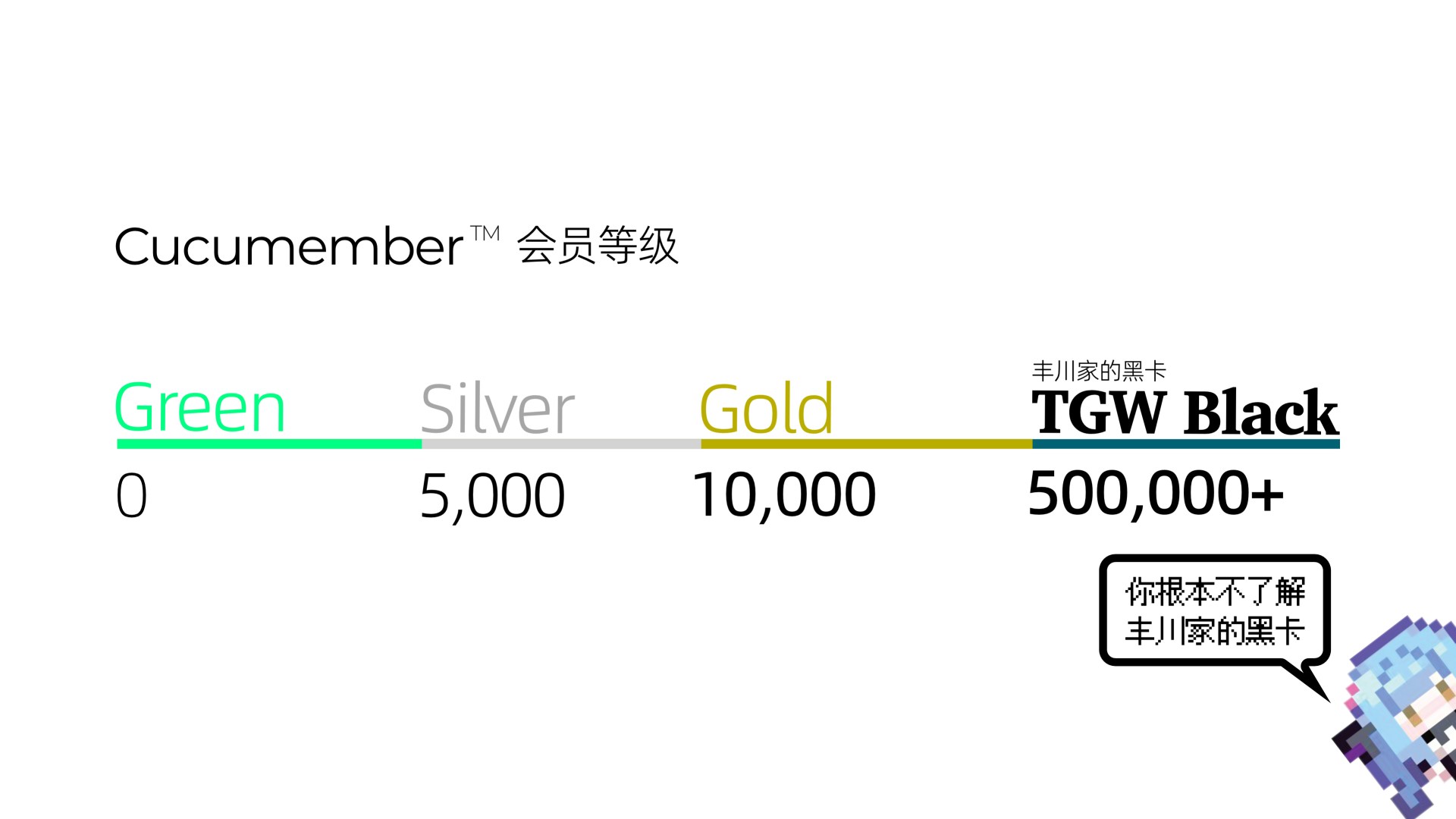 Cucumember